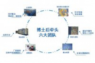 為什么說化工廢水總氮處理難，怎么辦？
