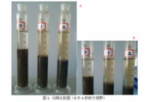 污泥上浮是什么情況？怎么辦？