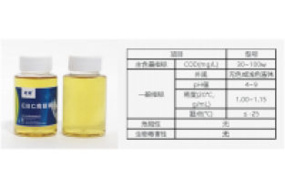 教你一招，選擇高效碳源